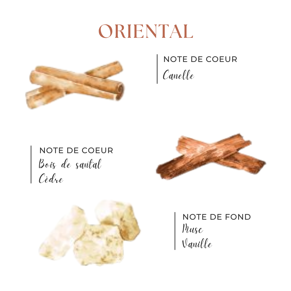 Spray d’Ambiance Oriental